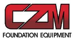 CZM